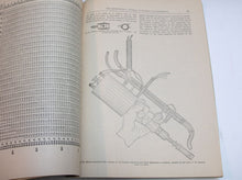 Load image into Gallery viewer, Early Medical Journal titled International Journal of Surgery and Antseptics. Jan 1888
